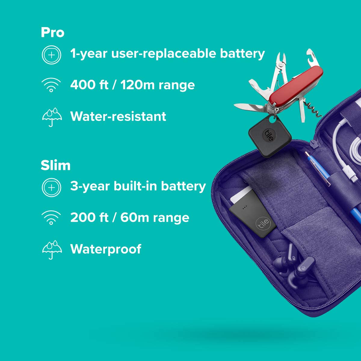 Tile Performance Pack Bluetooth Tracker, Item Locator & Finder for Keys and Wallets or Luggage and Tablets; Easily Find All Your Things