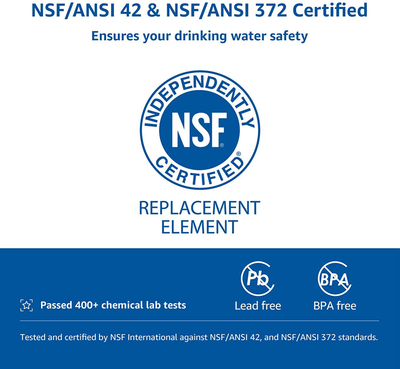 Waterspecialist NSF Certified Pitcher Water Filter, Replacement for Brita classic 35557, OB03, Mavea 107007, Compatible with Brita Pitchers Grand, Lake, Capri, Wave and More (Pack of 6)