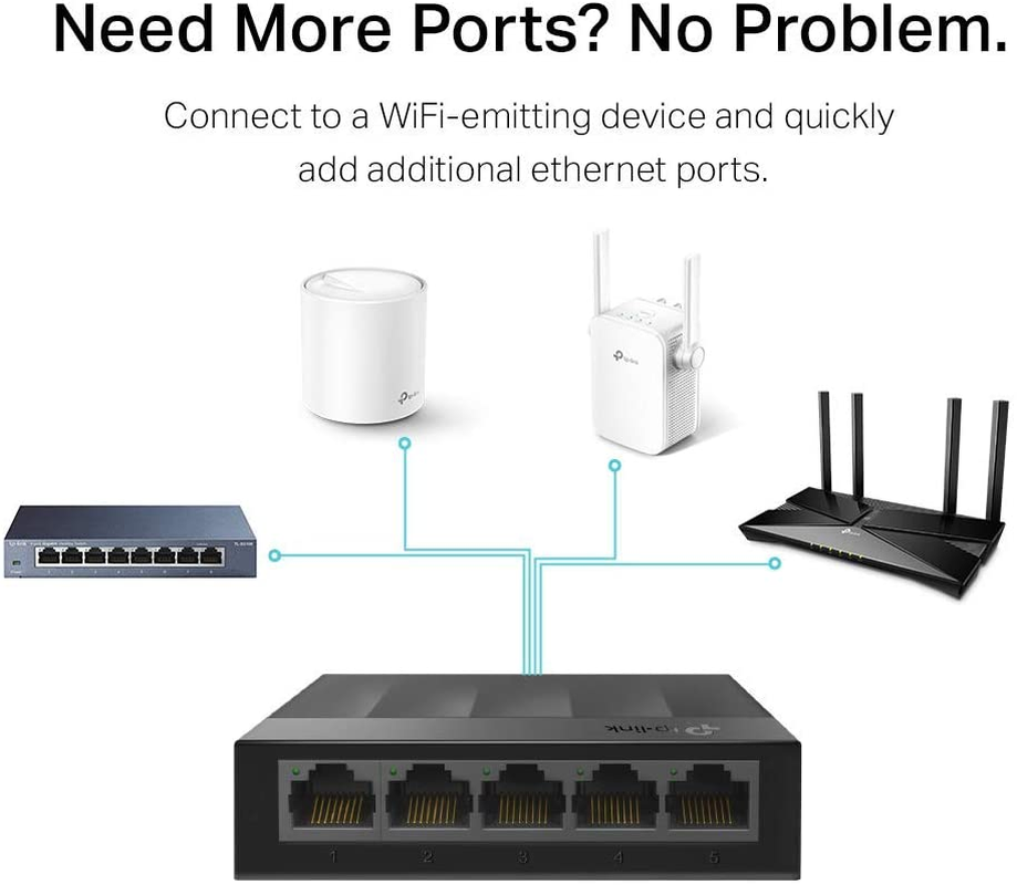 Tp-Link Litewave 5 Port Gigabit Ethernet Switch | Desktop Ethernet Splitter | Plastic Case | Unshielded Network Switch | Plug & Play | Fanless Quiet | Unmanaged (LS1005G)