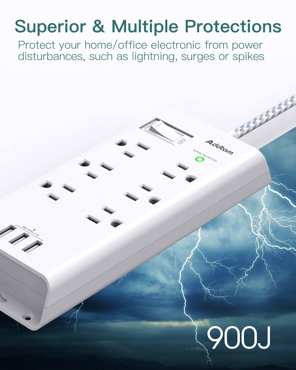 Power Strip Surge Protector, Addtam 6 Outlets and 3 USB Ports 5Ft Long Extension Cord, Flat Plug Overload Surge Protection Outlet Strip, Wall Mount for Home, Office and More, ETL Listed