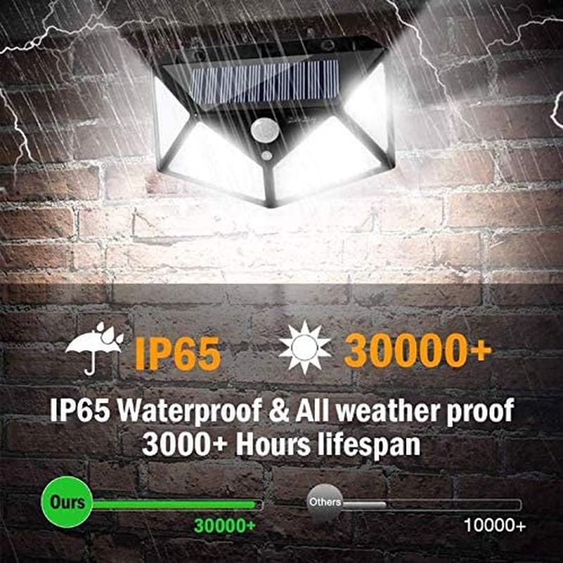 2 Pack Solar Lights Outdoor 100 LED - Wireless Solar Motion Sensor Wall Lights with 3 Optional Modes - Solar Powered Security Lights for Garden Patio Yard
