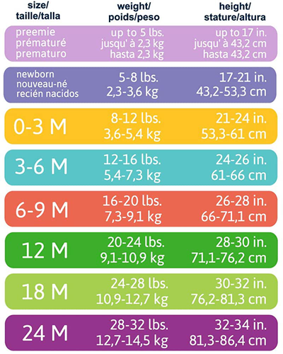 Gerber Baby 3-Pack Or 6-Pack Long-Sleeve Mitten-Cuff Onesies Bodysuit