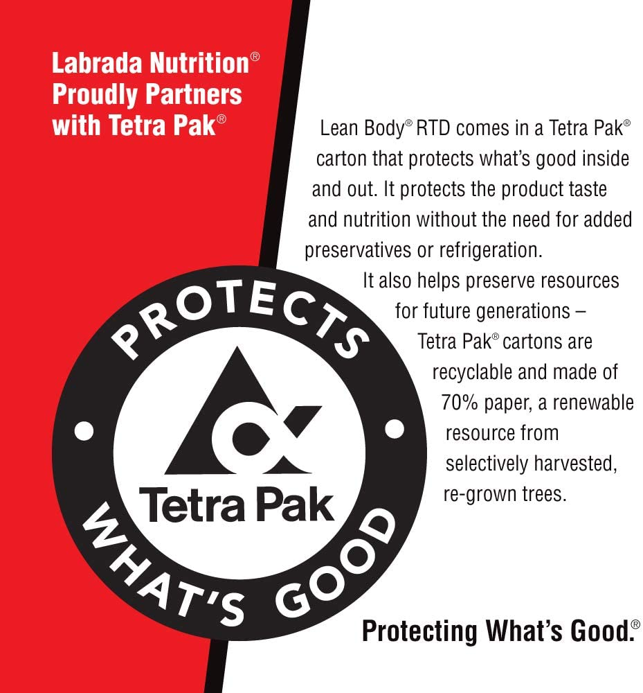 Lean Body Ready-To-Drink Cookies and Cream Protein Shake, 40G Protein, Whey Blend , 0 Sugar, Gluten Free, 22 Vitamins & Minerals, (Recyclable Carton & Lid - Pack of 12) LABRADA , 17 Fl Oz (Pack of 12)