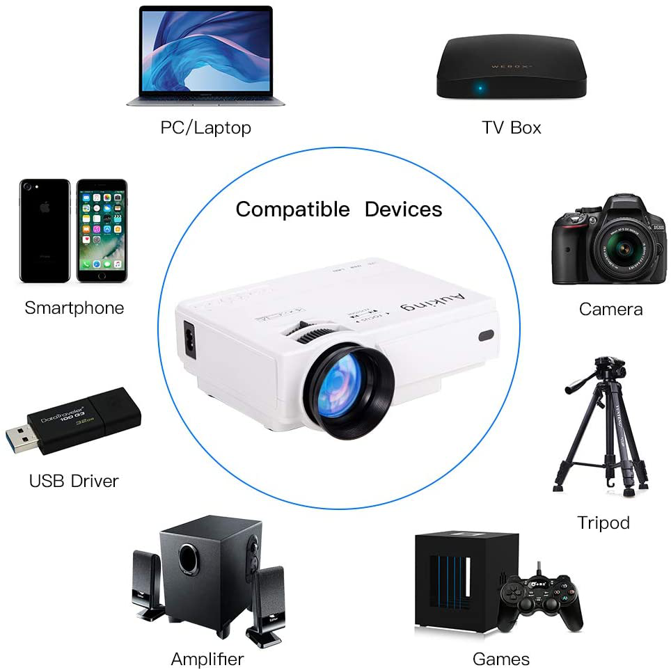 AuKing Mini Projector 2021 Upgraded Portable Video-Projector,55000 Hours Multimedia Home Theater Movie Projector,Compatible with Full HD 1080P HDMI,VGA,USB,AV,Laptop,Smartphone