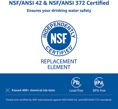 Replacement for Brita Pitchers & Dispensers, NSF, TÜV SÜD Certified Pitcher Water Filter, 1 Year Filter Supply, Compatible with Brita Classic OB03, Mavea 107007, and More, by AQUA CREST (6 Packs)