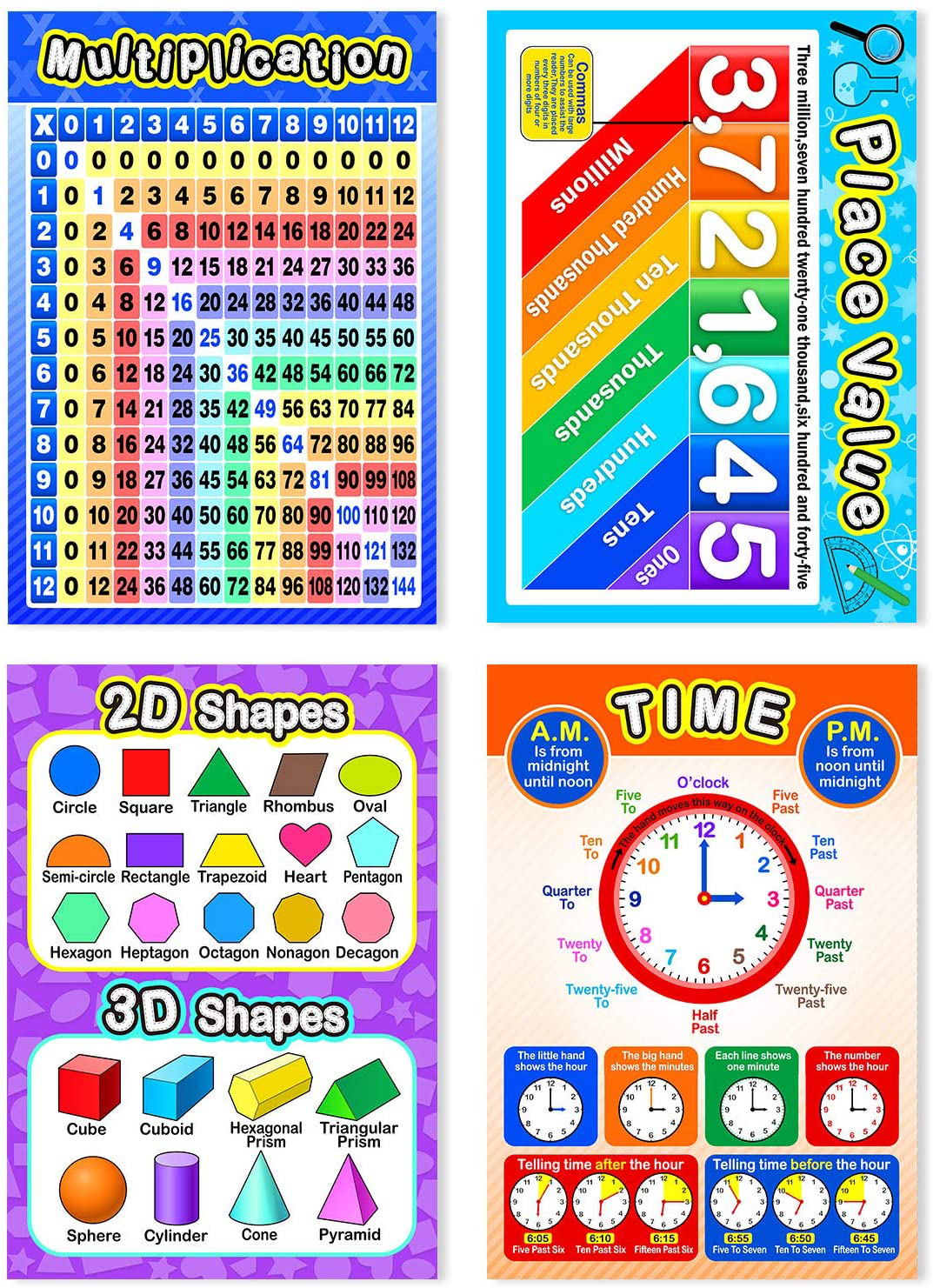 Blulu 12 Pieces Educational Math Posters for Kids with 80 Glue Point Dot for Elementary and Middle School Classroom Teach Multiplication Division Addition Subtraction Fractions Decimals, 16 x 11 Inch