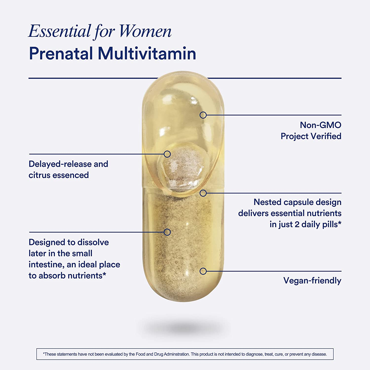 Ritual Prenatal Vitamins with Folate and Choline for Neural Tube Support*, Omega-3 DHA, Iron, Vitamin D3 & More, Gluten Free, Non-Gmo, Citrus Essenced, 30 Day Supply, 60 Vegan Capsules