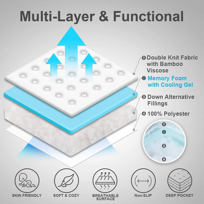 Hansleep Cal-King Memory Foam Mattress Pad Topper,Cooling Gel Bamboo Mattress Pad Fluffy Mattress Protector with Deep Pocket, Breathable Air Mattress Topper Cover, 72x84 Inches