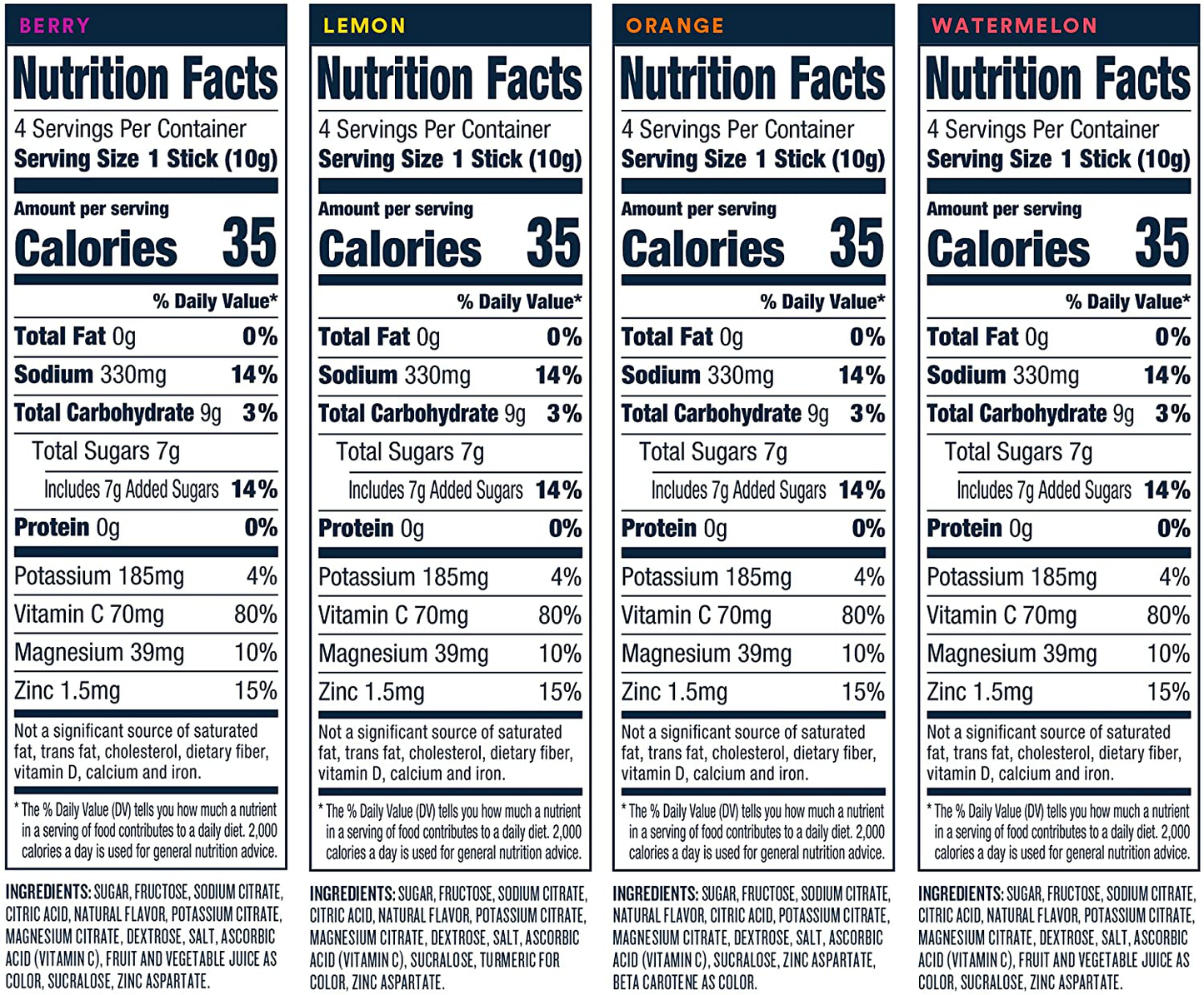 Dripdrop ORS - Electrolyte Powder for Dehydration Relief Fast - for Workout, Sweating, Heat, & Travel Recovery