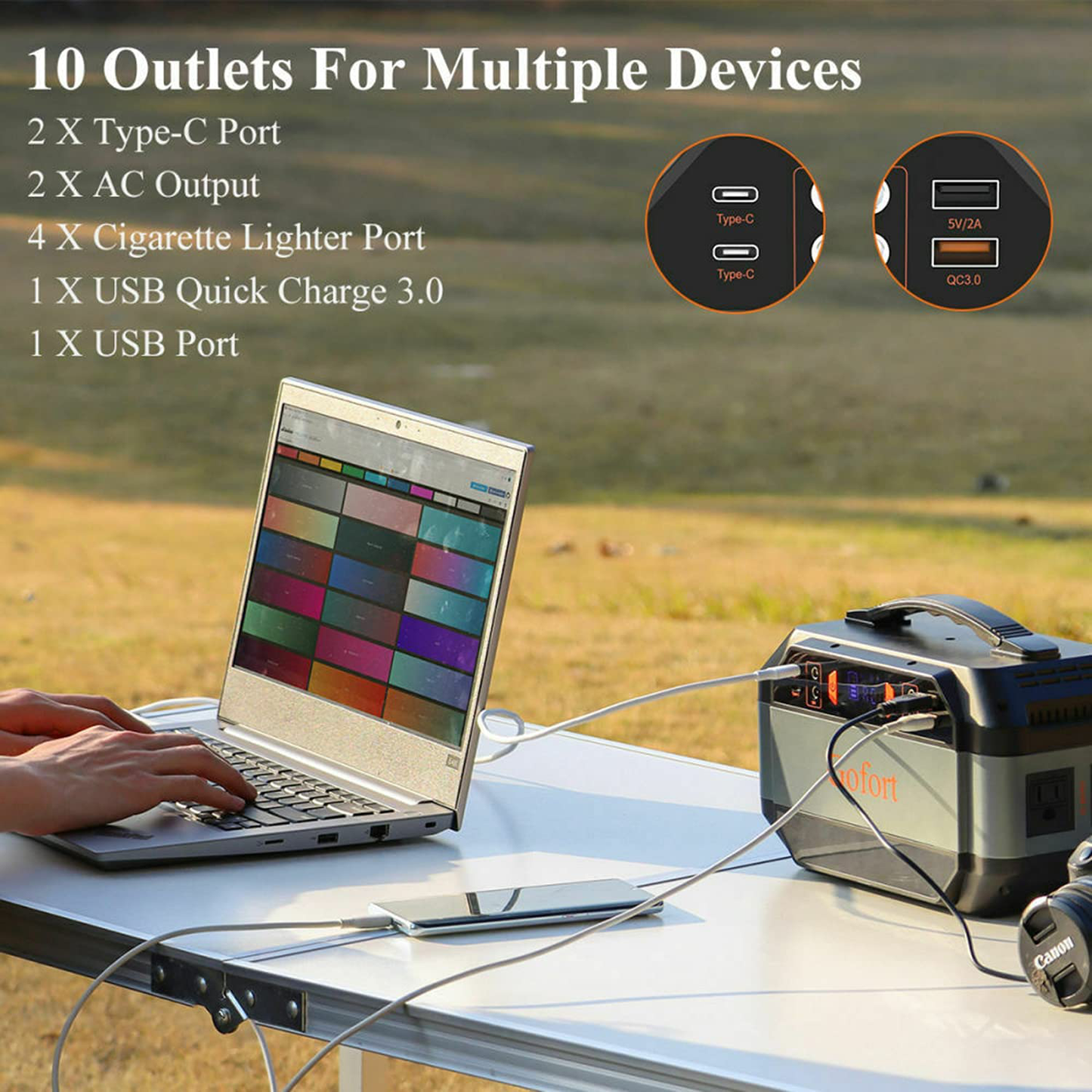 GOFORT 330W Portable Power Station, 299Wh Solar Generator Backup Power, Battery Pack with 110V AC Outlets/4 DC/2 QC 3.0 USB/2 Type-C Port for CPAP Outdoor Camping RV Travel Home Emergency Power Supply