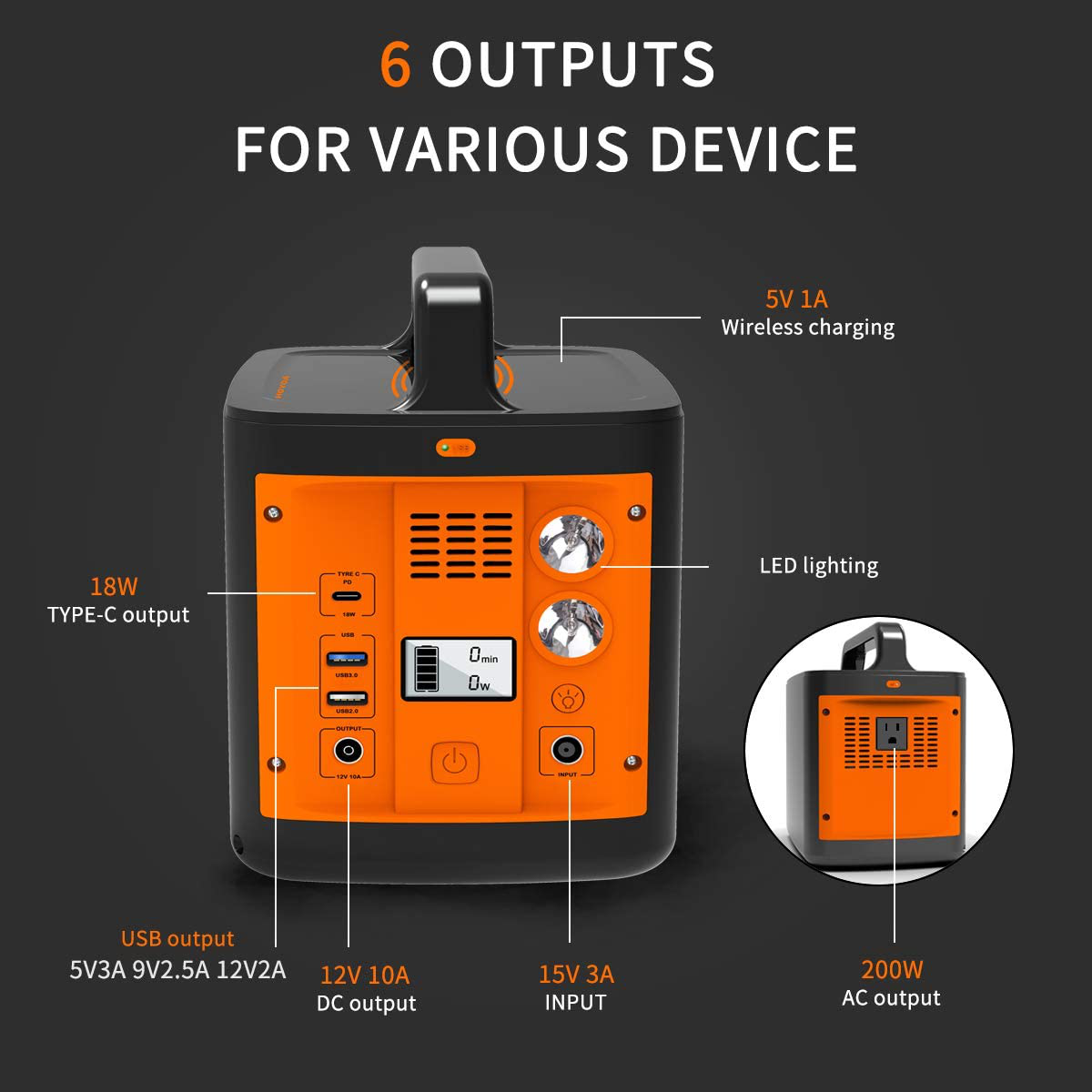 200W Portable Power Station-Solar Generator-Power Outage Supplies with Wireless Charging-110V AC Outlet-Type C-2 USB Ports, Backup Battery Pack Power Bank for CPAP, Home Use, Outdoor,Camping