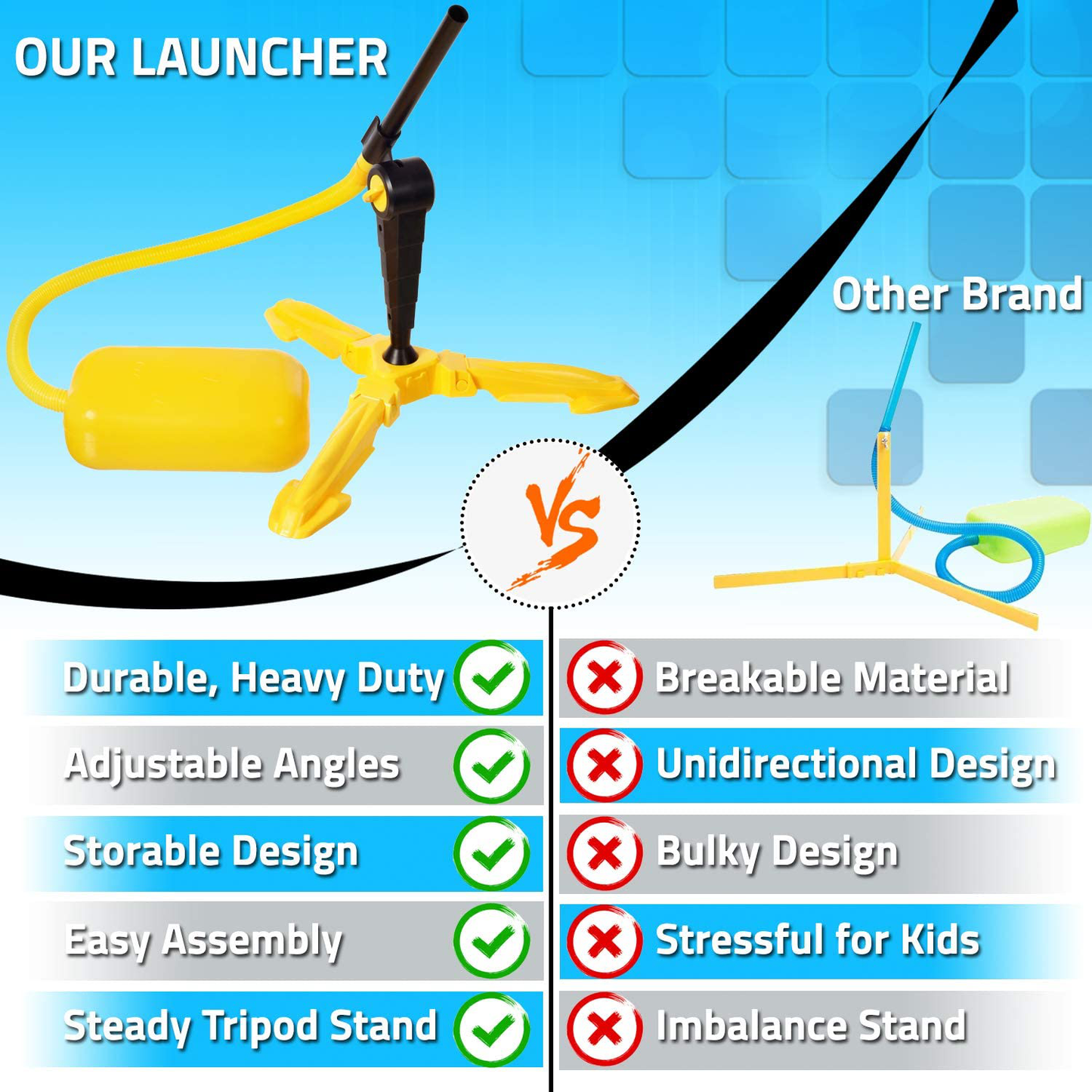 Toy Rocket Launcher for kids – Shoots Up to 100 Feet – 8 Colorful Foam Rockets and Sturdy Launcher Stand With Foot Launch Pad - Fun Outdoor Toy for Kids - Gift Toys for Boys and Girls Age 3+ Years Old