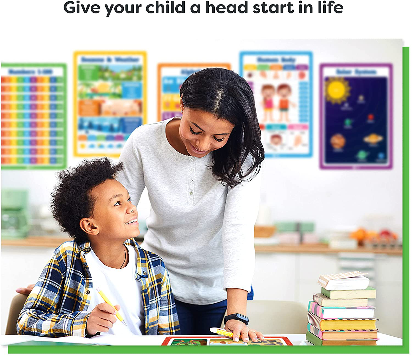 20 Classroom Educational Posters For Preschoolers Toddlers Kindergarten Elementary - 16" x 11" - 20pcs - Learning Posters For Toddlers Wall Preschool Kindergarten Kids Posters Classroom Supplies Decor