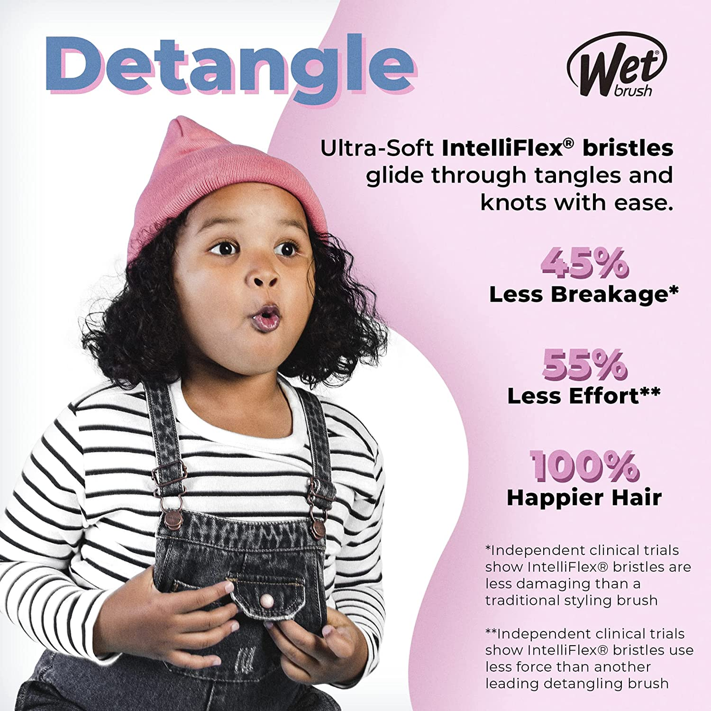 Wet Brush Squirt Detangler Hair Brushes - Llama Happy Hair - Mini Detangling Brush with Ultra-Soft Intelliflex Bristles Glide through Tangles with Ease - Pain-Free Comb for All Hair Types