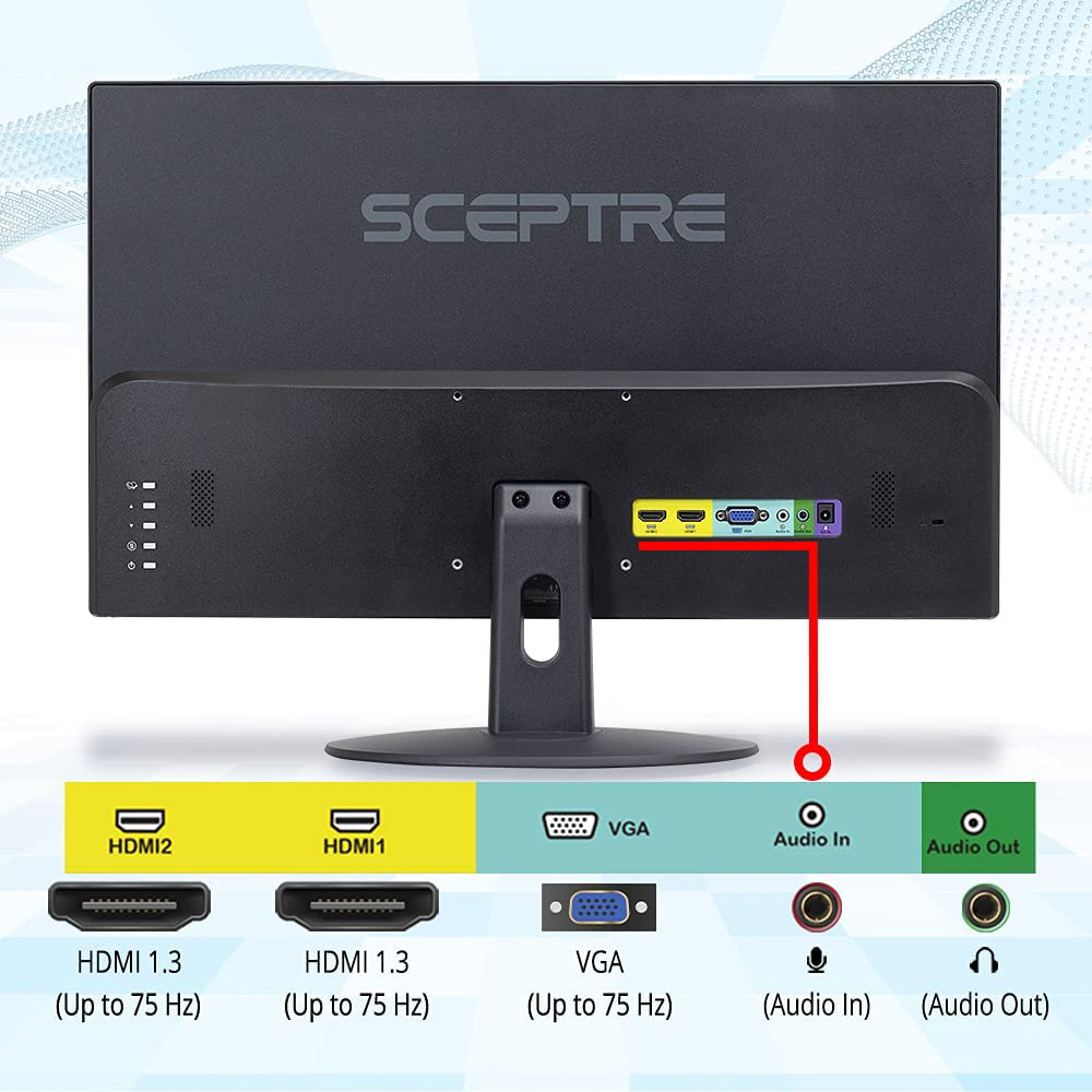 Sceptre New 22 Inch FHD LED Monitor 75Hz 2X HDMI VGA Build-In Speakers, Machine Black (E22 Series)