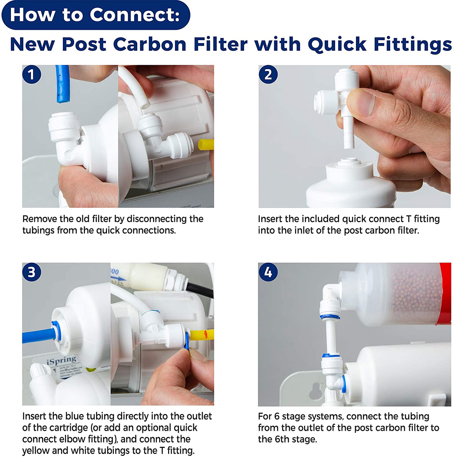 iSpring F7-GAC for Standard 5-Stage Reverse Osmosis RO Systems 1-Year Replacement Supply Filter Cartridge Pack Set, 7 Count (Pack of 1)