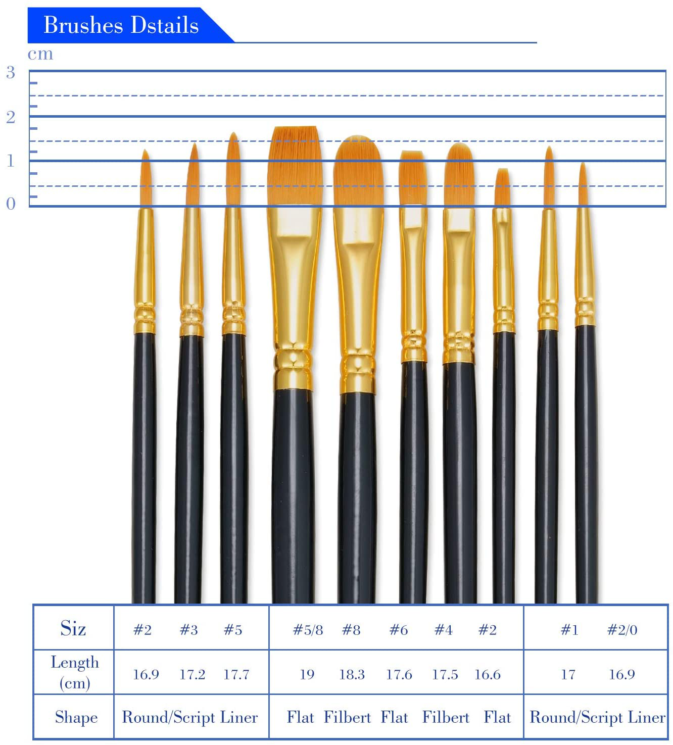 BOSOBO Paint Brushes Set, 2 Pack 20 Pcs Round Pointed Tip Paintbrushes Nylon Hair Artist Acrylic Paint Brushes for Acrylic Oil Watercolor, Face Nail Art, Miniature Detailing & Rock Painting