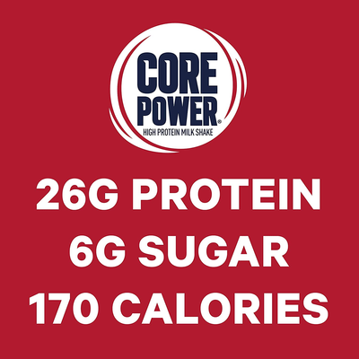 Core Power Fairlife Core Power High Protein Milk Shake, Strawberry Banana, 14 Fl Oz (Pack of 12)