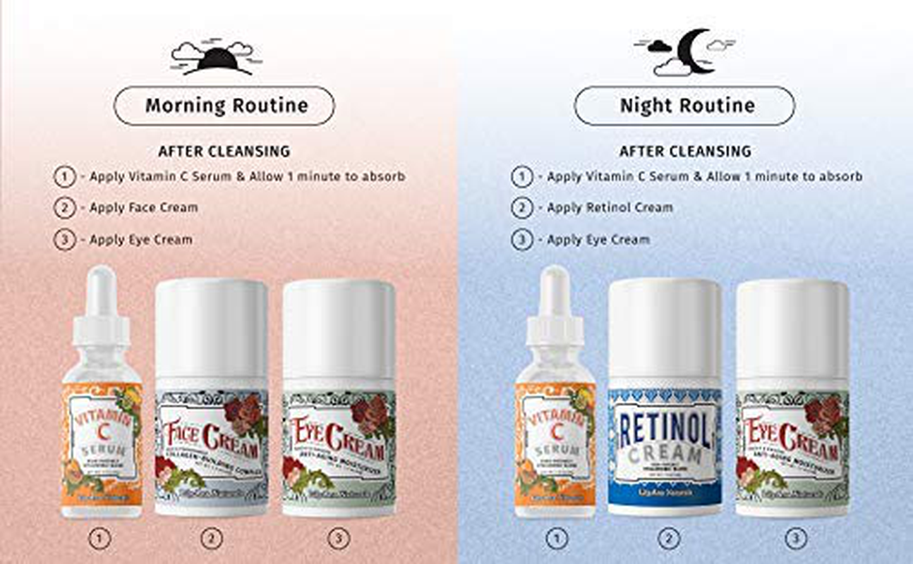 Lilyana Naturals Eye Cream - 2-Month Supply - Made in USA, Eye Cream for Dark Circles and Puffiness, under Eye Cream, anti Aging Eye Cream, Improve the Look of Fine Lines and Wrinkles, Rosehip and Hibiscus Botanicals - 1.7Oz (1-Pack)