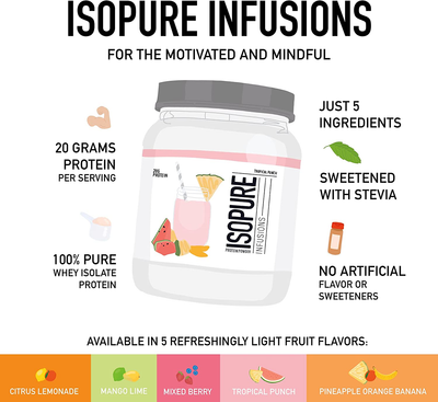 Isopure Protein Powder, Gluten Free, Whey Protein Isolate, Post Workout Recovery Drink Mix, Prime Drink, Infusions- Tropical Punch, 16 Servings