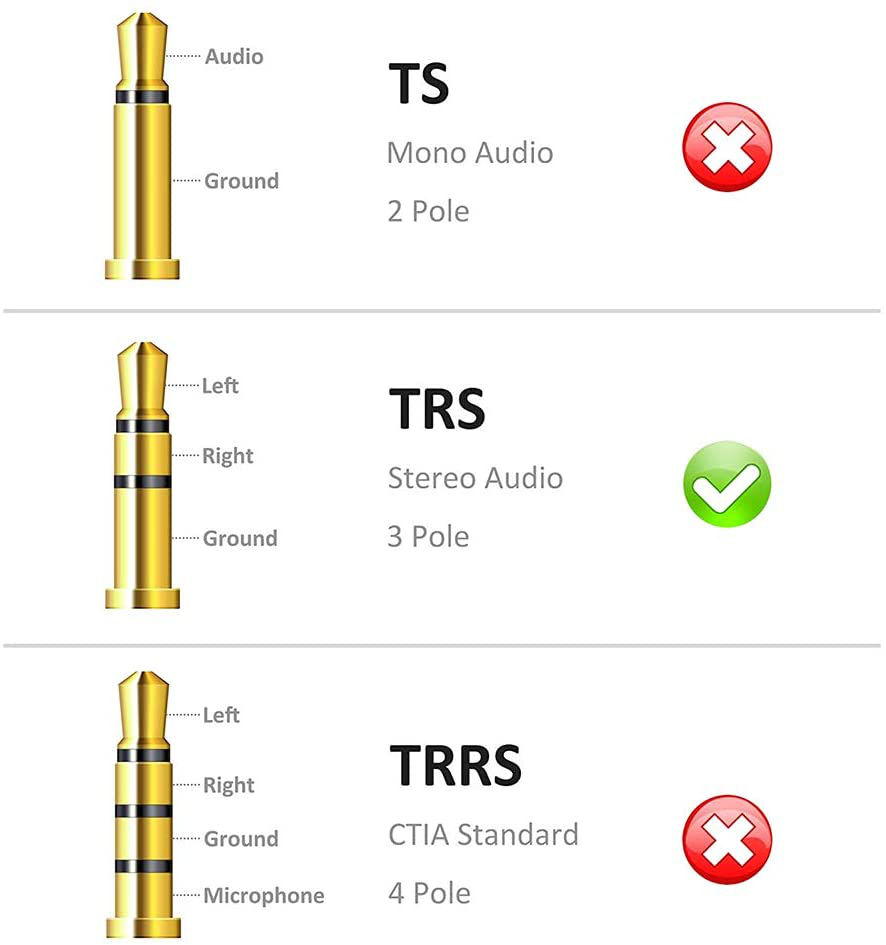 VCE 2-Pack 6.35mm (1/4 inch) Male to 3.5mm (1/8 inch) Female Stereo Jack Adapter for 3.5mm Aux Cable,Guitar Amplifier,Headphone