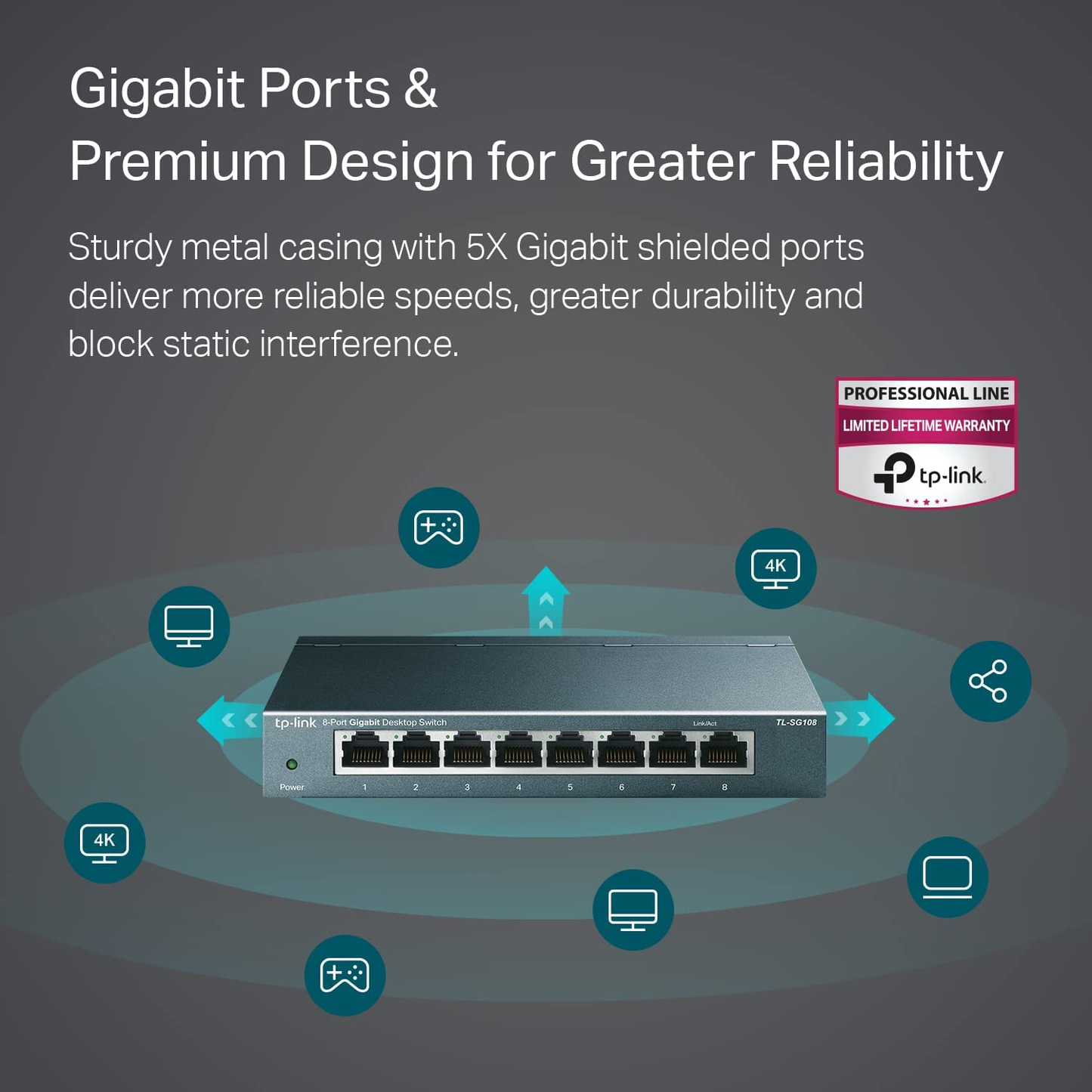 Tp-Link TL-SG108 | 8 Port Gigabit Unmanaged Ethernet Network Switch, Ethernet Splitter | Plug & Play | Fanless Metal Design | Shielded Ports | Traffic Optimization | Limited Lifetime Protection