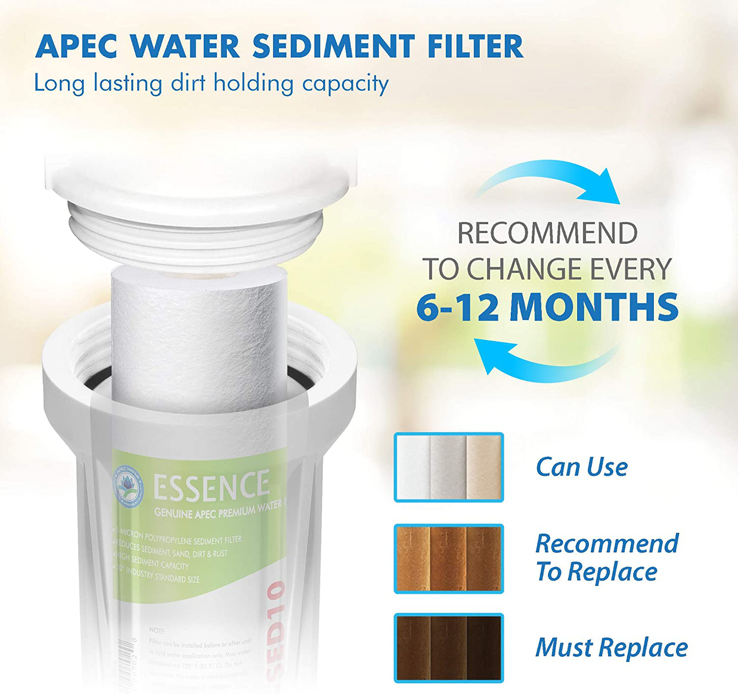 APEC Water Systems FILTER-SET-ESX2 2 Sets of High Capacity Replacement Pre-Filter Sets For Essence Series Reverse Osmosis Water Filter System Stage 1-3,White