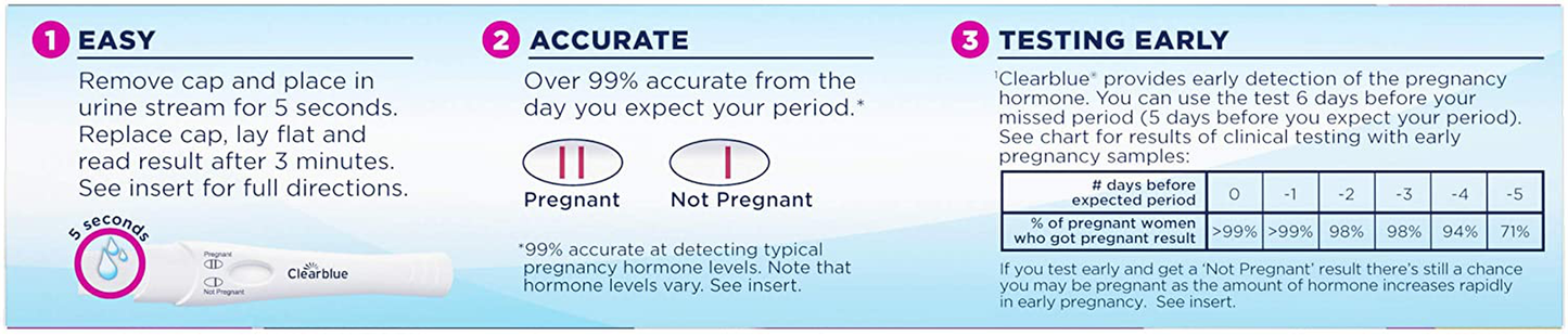 Clearblue Early Detection Pregnancy Test, 2ct