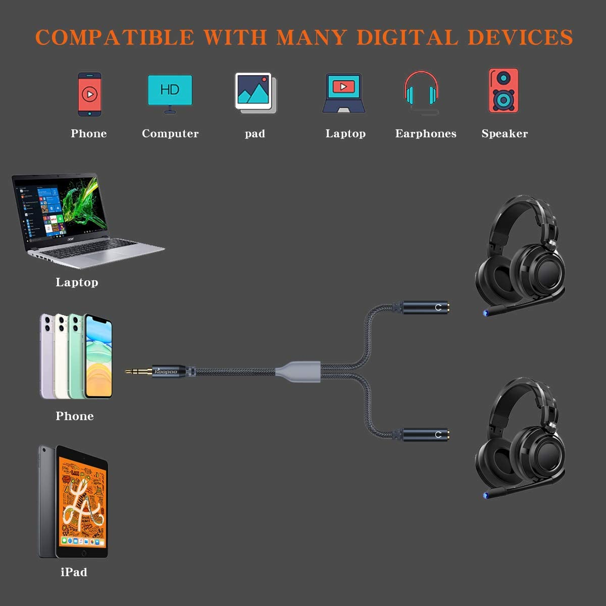 Headphone Splitter, Dual Port 3.5Mm Audio Splitter AUX Cable Nylon-Braided 3.5Mm Male to 2 Female Y Splitter Cable Dual Headphone Jack Splitter for 3.5Mm Standard Headphone Jack