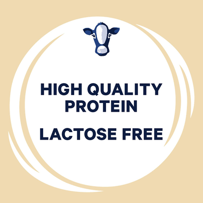 Core Power Protein Shakes (26G), Vanilla, No Artificial Sweeteners, Ready to Drink for Workout Recovery, 11.5 Fl Oz (Pack of 12), Packaging May Vary