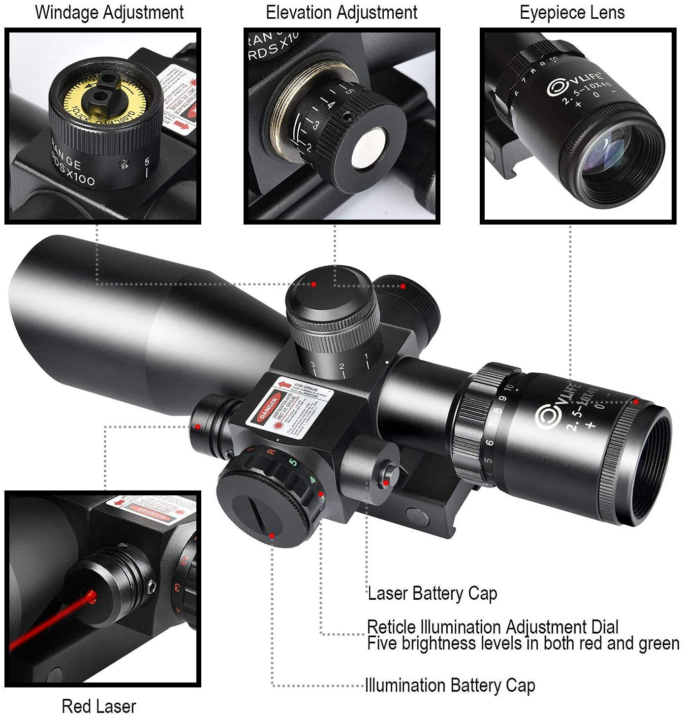 CVLIFE 2.5-10x40e Red & Green Illuminated Scope with 20mm Mount