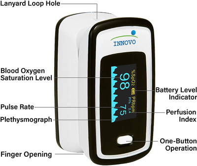 Innovo Deluxe Ip900Ap Fingertip Pulse Oximeter with Plethysmograph and Perfusion Index (Off-White with Black)