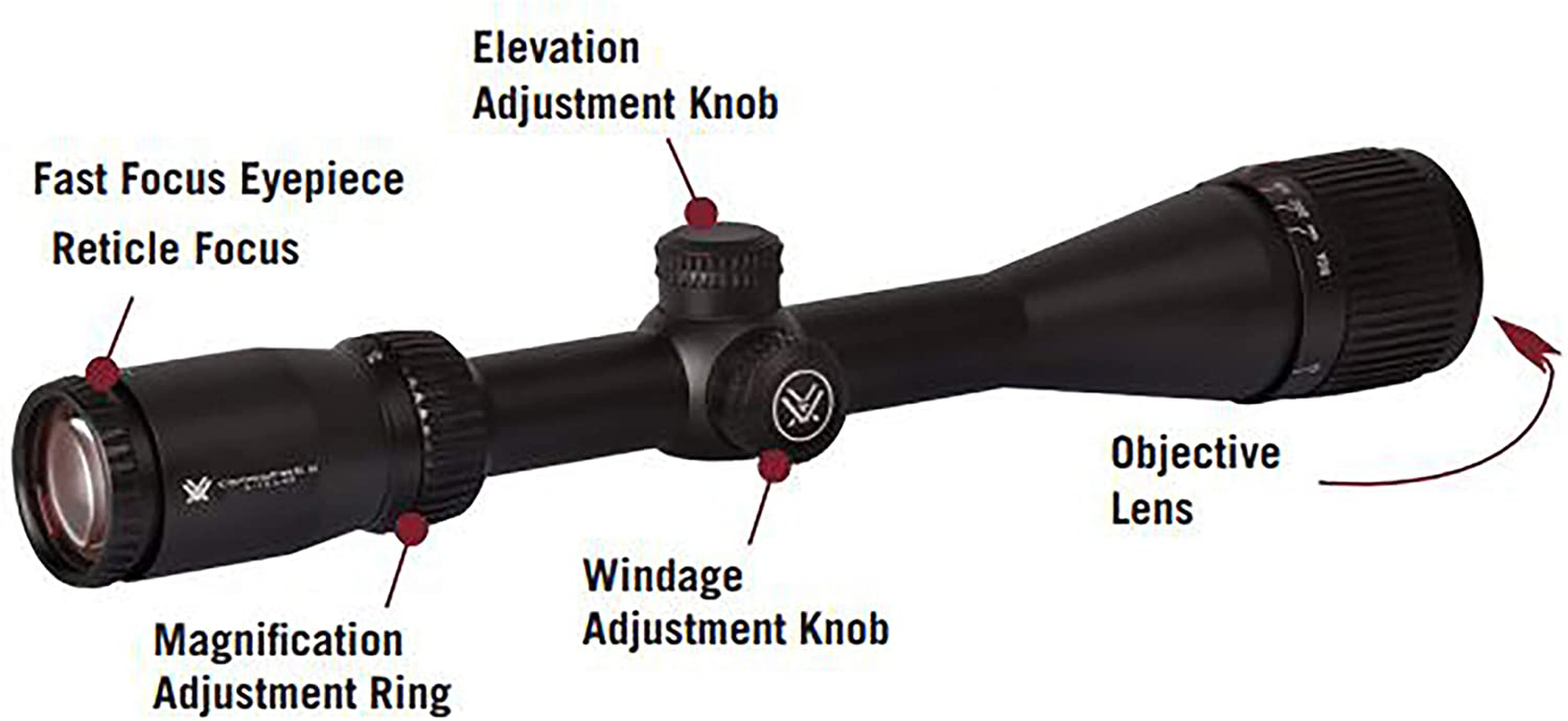 Vortex Optics Crossfire II Second Focal Plane Scope
