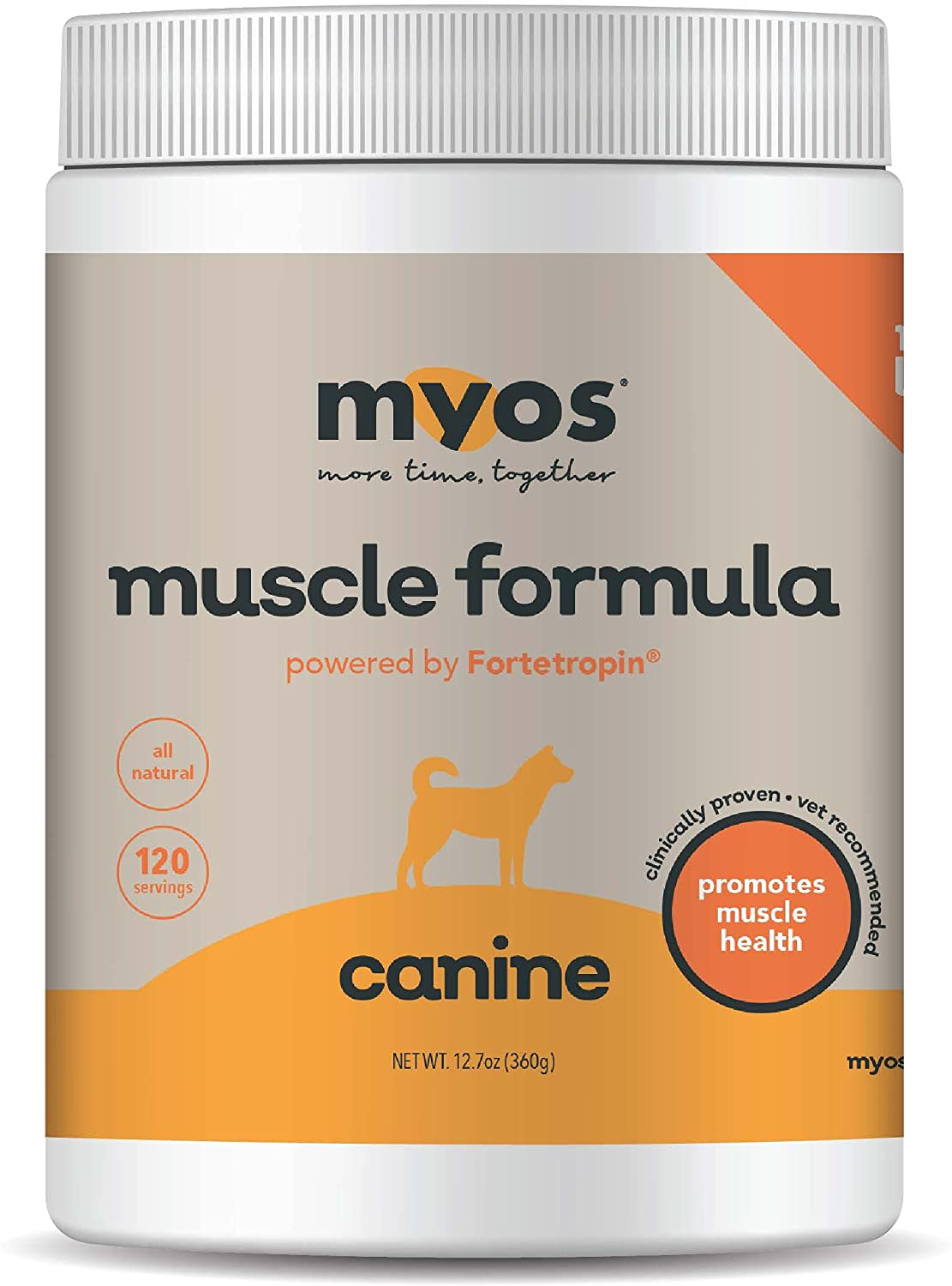 MYOS Canine Muscle Formula - Clinically Proven All-Natural Muscle Building Supplement - Reduce Muscle Loss in Aging Dogs