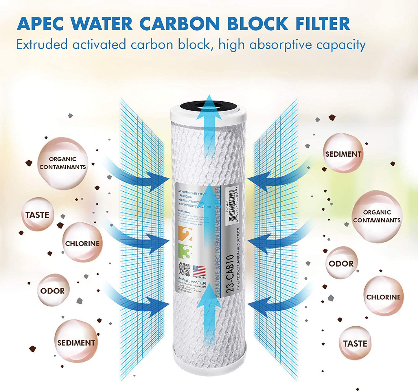 APEC Water Systems Filter-Set US Made Double Capacity Replacement Stage 1-3 for Reverse Osmosis System, White & DE 10" Inline Carbon Filter with ¼” Quick Connect For Reverse Osmosis Filter System