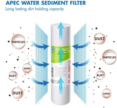 APEC Water Systems FILTER-SET-ESPH High Capacity Replacement Filter Set For Essence Series Alkaline Reverse Osmosis Water Filter System Stage 1-3&6