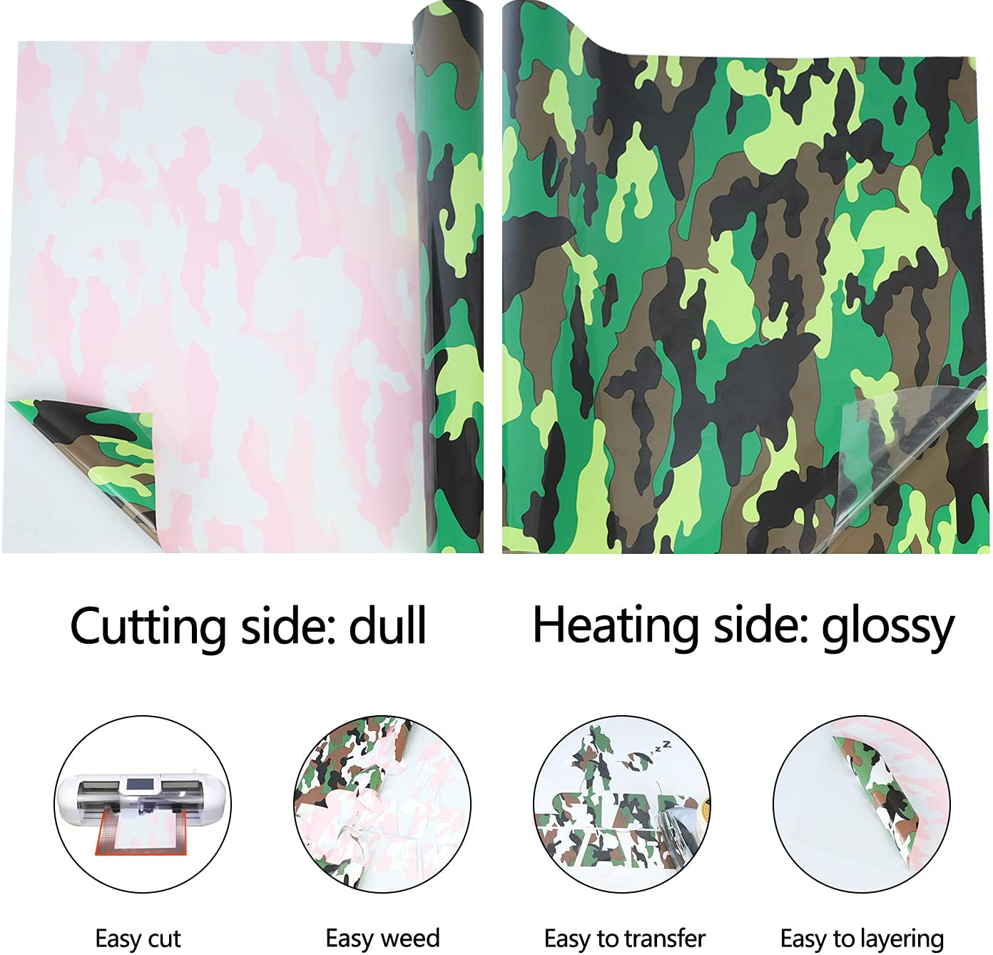 Adhesive Heat Transfer Vinyl for T-Shirts 12" x 8ft Roll Glossy