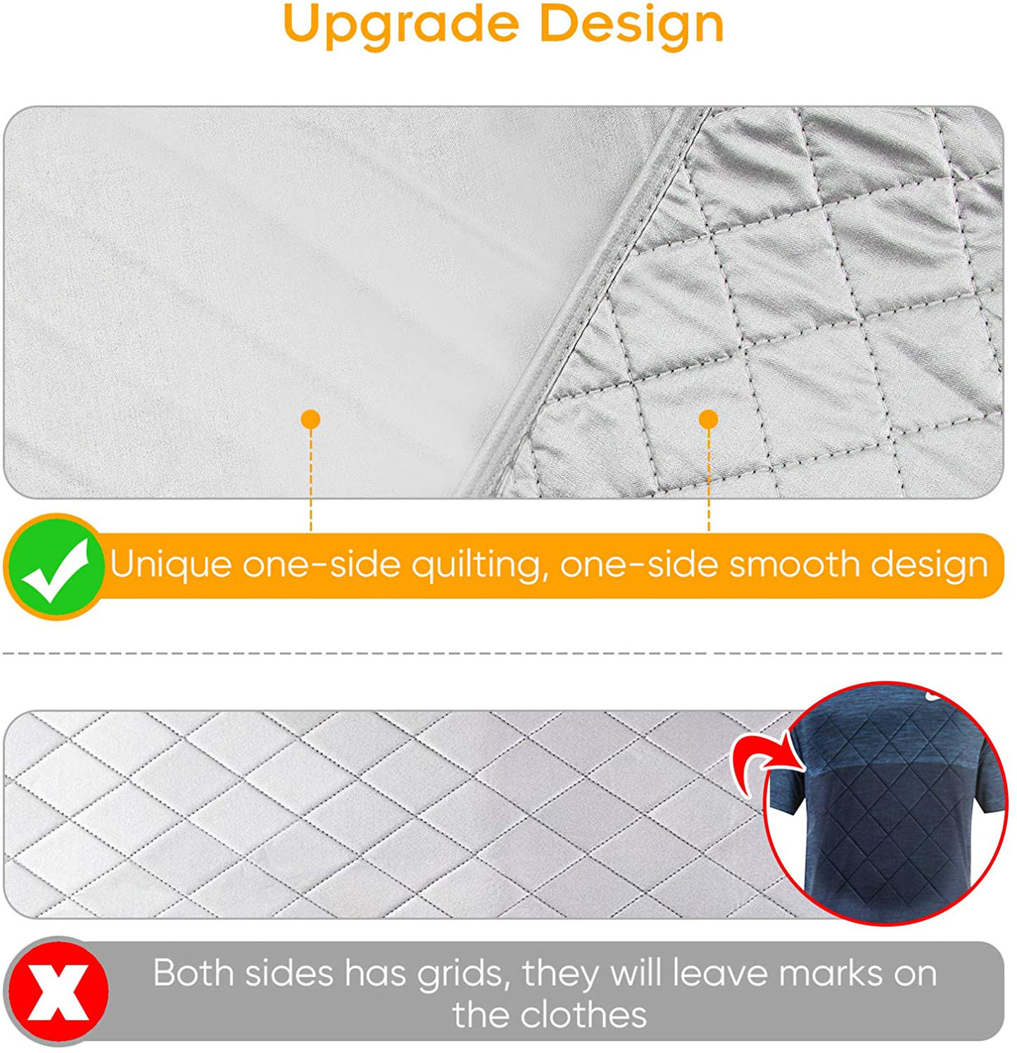 Upgraded Thick Ironing Mat,Travel Ironing Blanket Ironing Pad,Portable Double-Side Using,Heat Resistant Pad Cover for Washer,Dryer,Table Top,Countertop,Ironing Board for Small Space (22 x 47 inch)