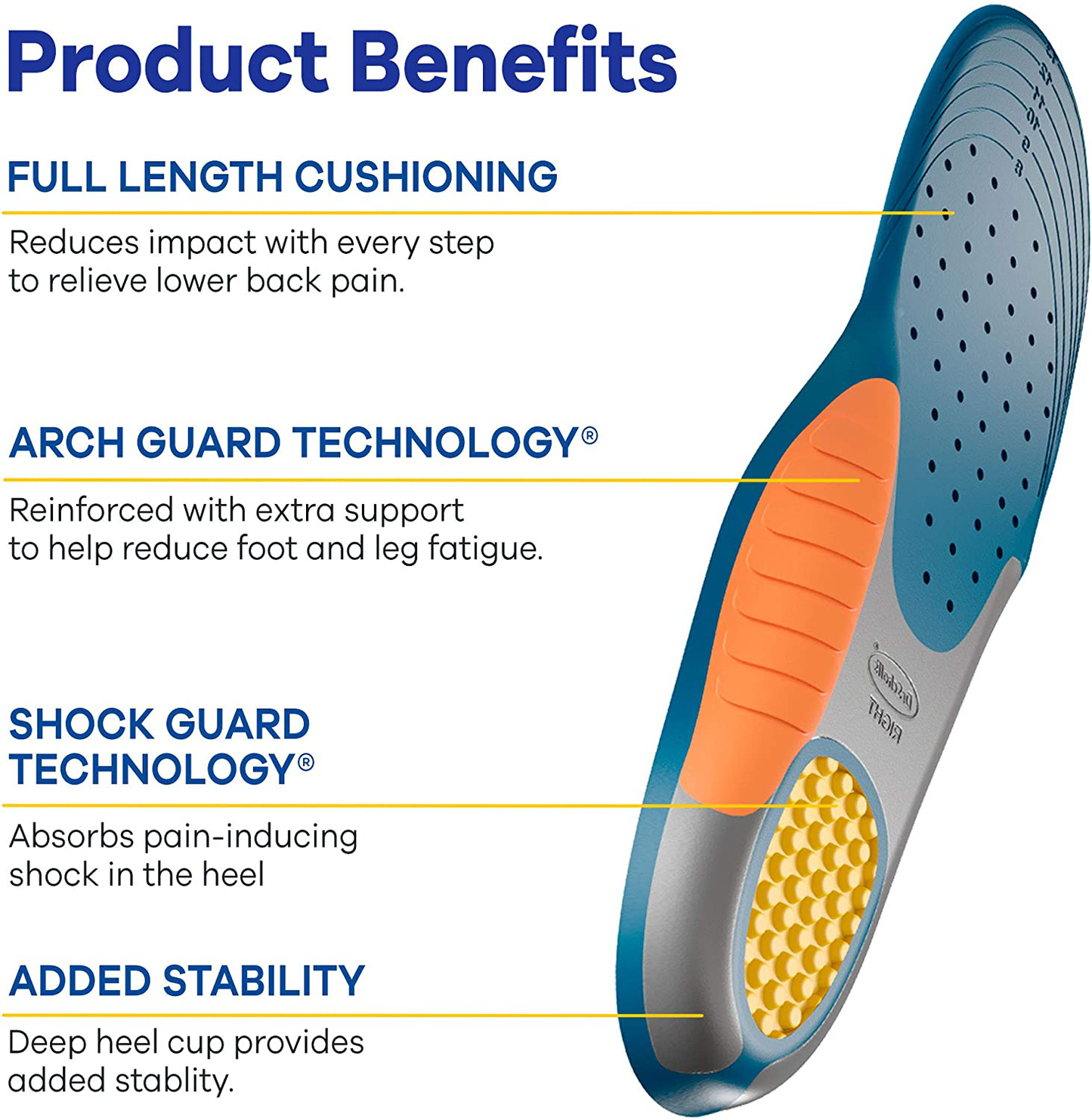 Dr. Scholl's Insoles for Women or Men Extra Support Pain Relief Orthotics Shoe Inserts