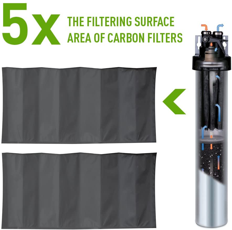 Everpure H-300 Water Filter Replacement Cartridge (EV9270-72 or EV9270-71)