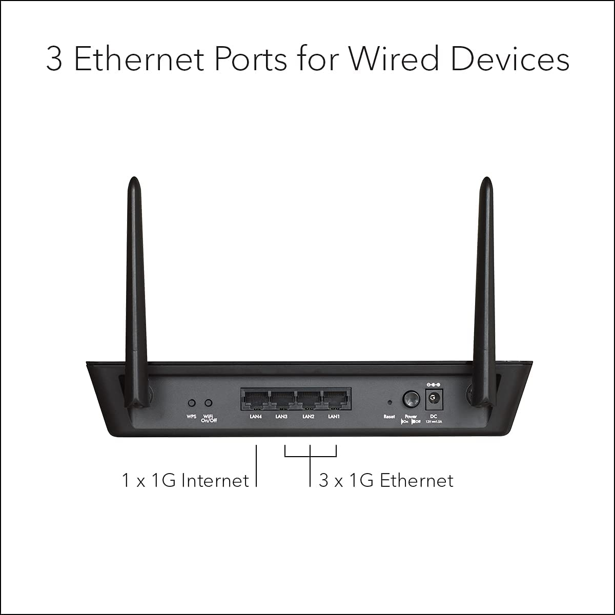 NETGEAR Wireless Desktop Access Point (WAC104) - Wifi 5 Dual-Band AC1200 Speed | 3 X 1G Ethernet Ports | up to 64 Devices | WPA2 Security | Desktop | MU-MIMO | Supports 3 Ssids | 802.11Ac