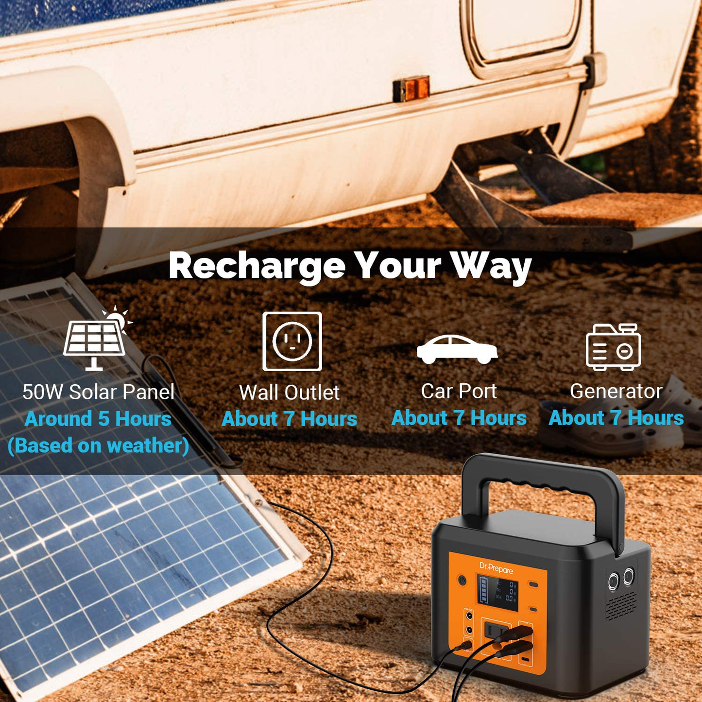 200W Peak Portable Power Station, Dr. Prepare 178Wh 48000mAh Solar Generator Outdoor Battery Backup Supply, CPAP Lithium Battery for Home, Camping with 180W AC Outlet, 2 DC Ports for Emergency House