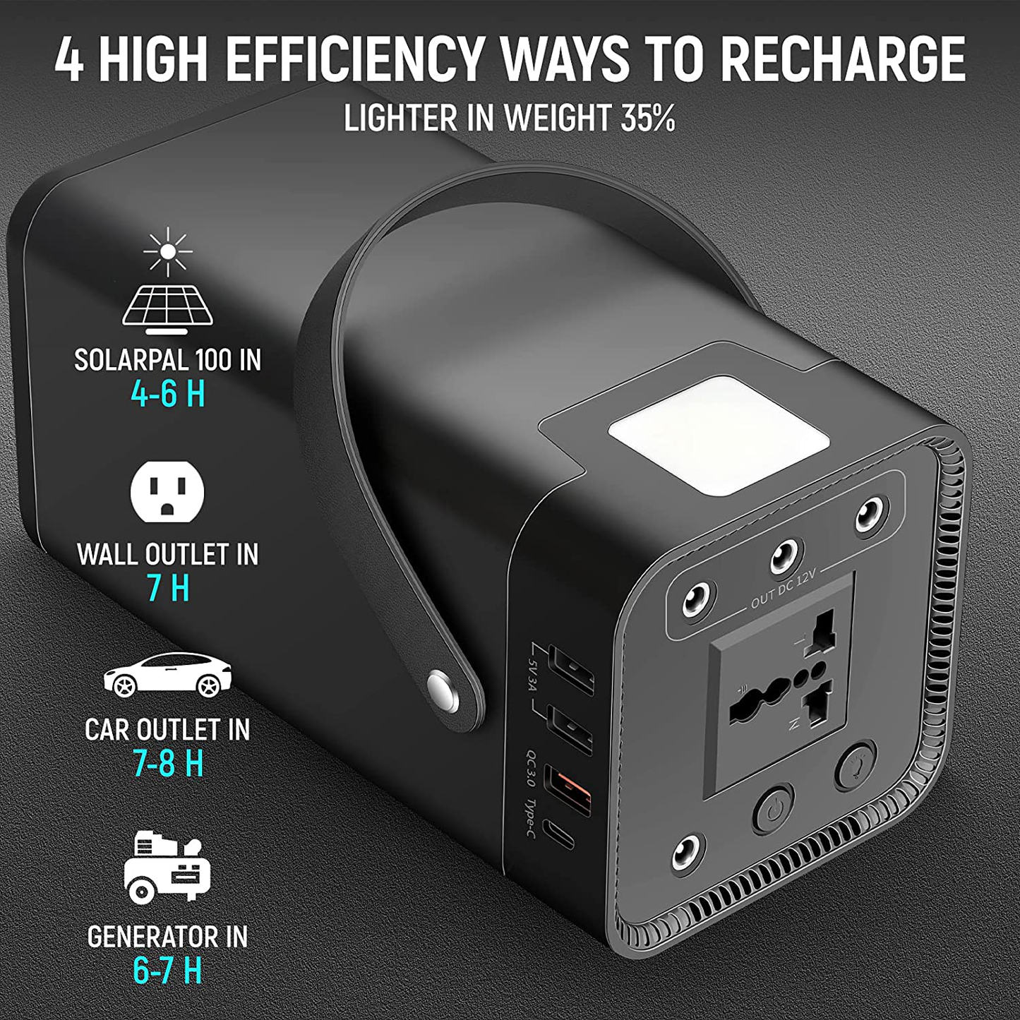 Portable Power Station 250W KOYOT Solar Generator 54600mAh (Solar Panel Not Included)Portable Battery With 110V AC Outlet/3 DC Ports/4 USB Ports For CPAP Outdoor Advanture Load Trip Camping Emergency