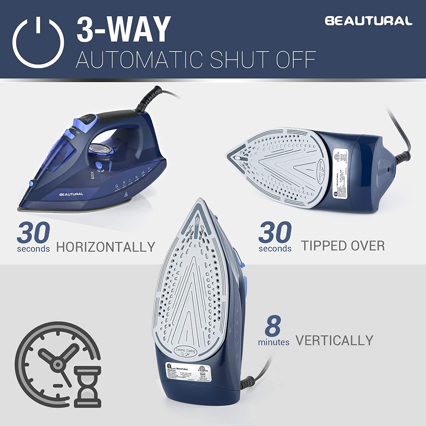 BEAUTURAL Steam Iron for Clothes with Precision Thermostat Dial, Ceramic Coated Soleplate, 3-Way Auto-Off, Self-Cleaning, Anti-Calcium, Anti-Drip