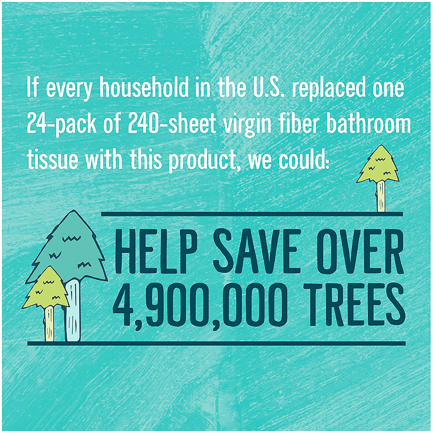 Seventh Generation White Toilet Paper 2-Ply 100% Recycled Paper, 24 Count of 240 Sheets Per Roll, Pack of 2