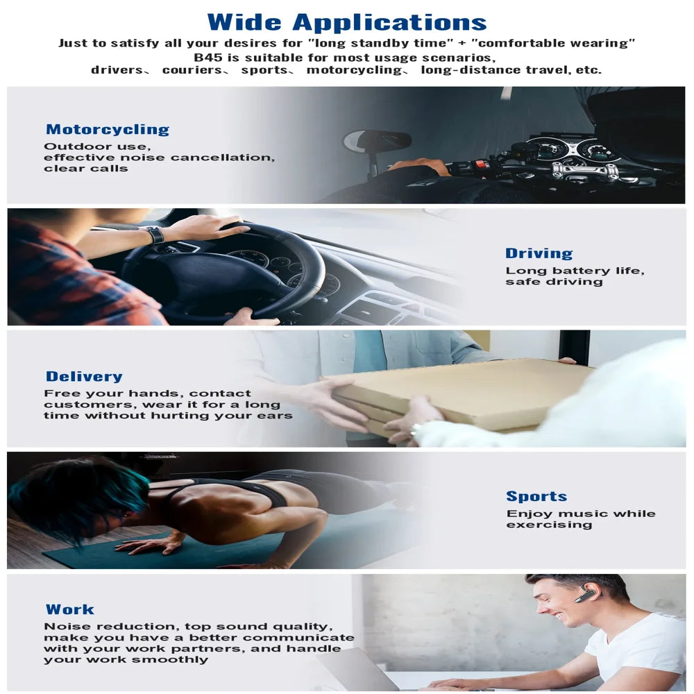 Bluetooth Headset W/Mic Wireless Earpiece In-Ear Business Earbuds for IOS Android Cellphone