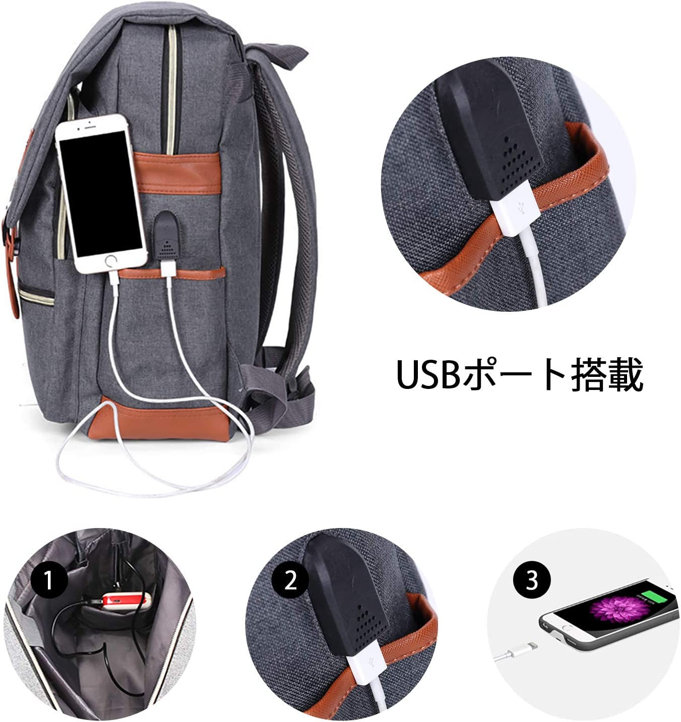 Vintage Laptop Backpack for Women Men,School College Backpack with USB Charging Port Fashion Backpack Fits 15.6Inch Notebook