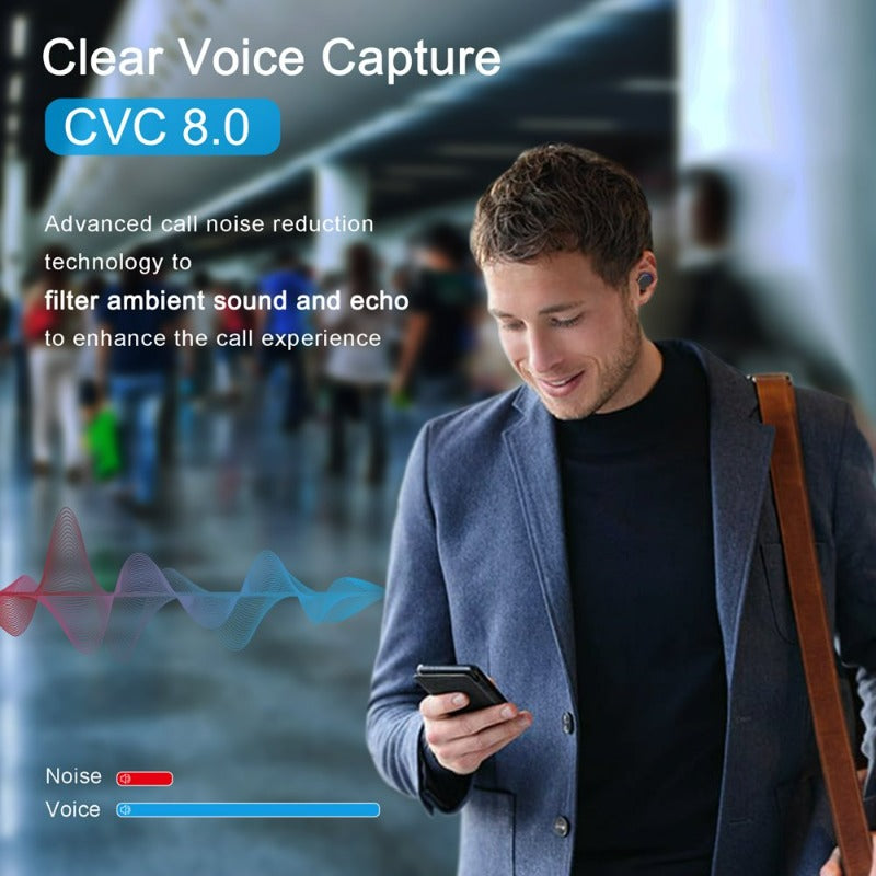 Bluetooth 5.0 Headphones IPX8 Waterproof, Hight-Fidelity Stereo Sound Quality in Ear Headset, Built-In Mic LED Charging Case & 21 Hours Playtime