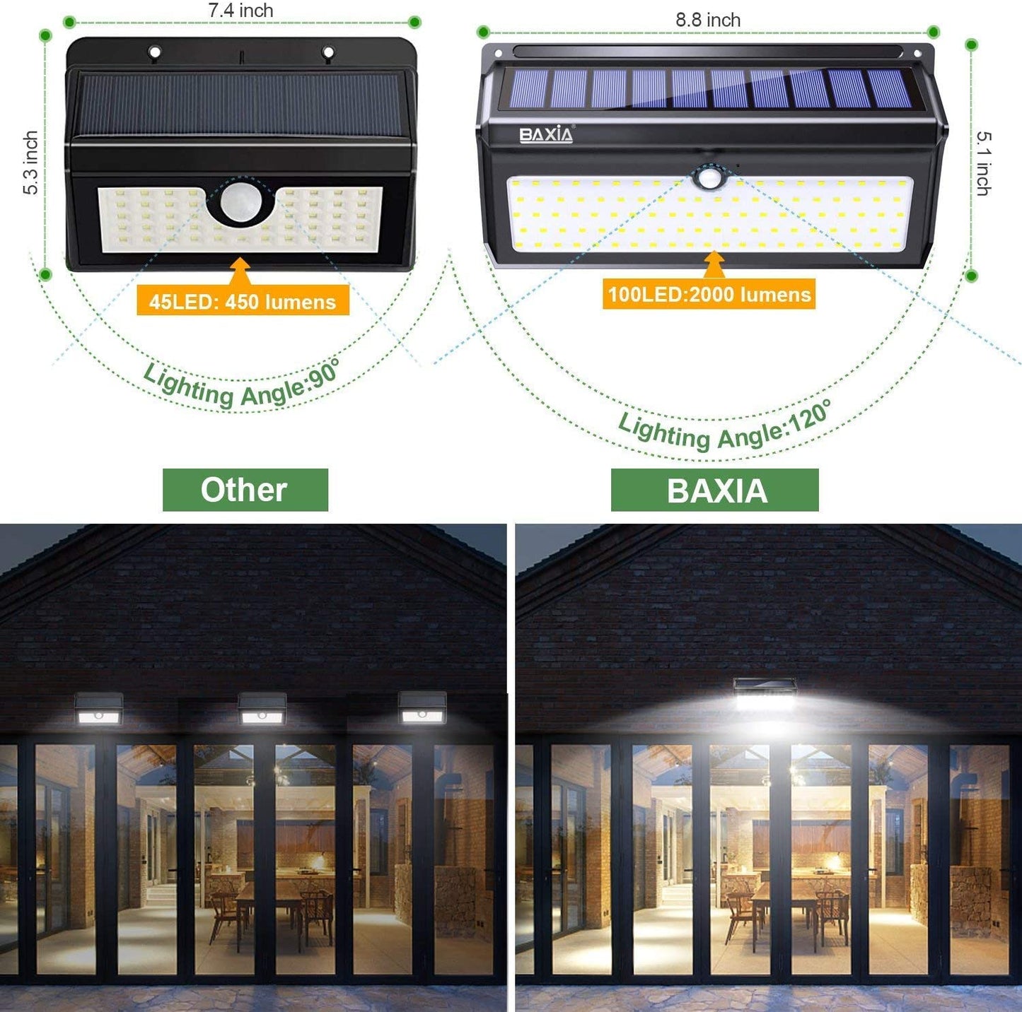 2 pack Solar Lights Outdoor Waterproof, 100 LED Solar Motion Sensor Lights with Wide Angle Super Bright Security Solar Wall Lights for Garden, Fence, Front Door, Yard