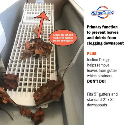 4 Pack The Gutter Guard - Wedge Eliminates Downspout Pipe Clogs from Leaves and Debris